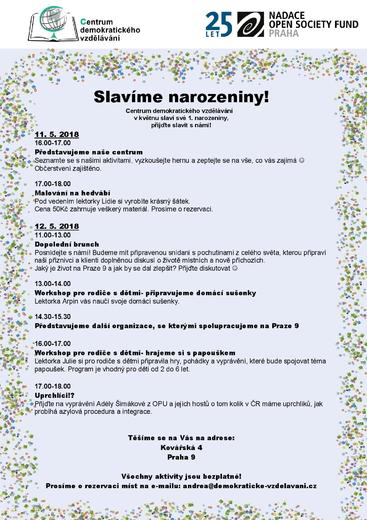 slavíme narozeniny